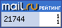 Рейтинг@Mail.ru